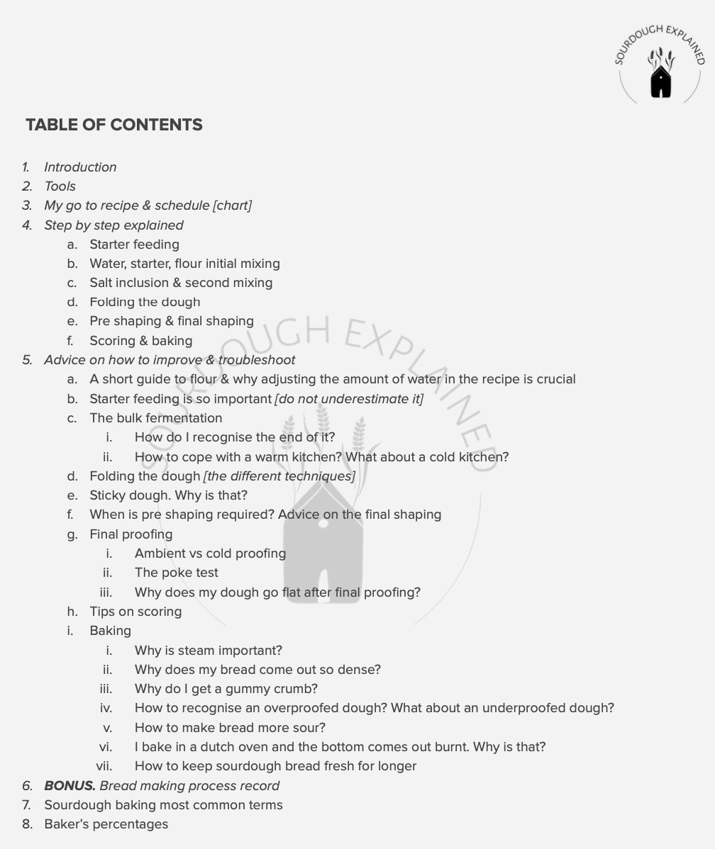 Sourdough Bread Guide Sourdough Explained